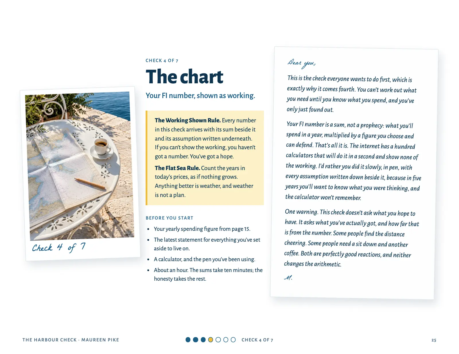 Workbook page: Check 4, The chart, the opening postcard and Maureen’s note.